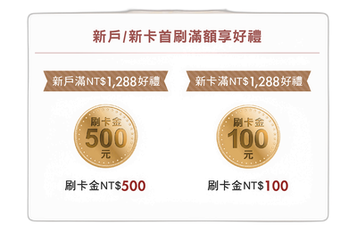 漢神聯名卡