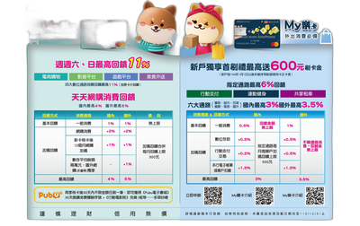 My購卡
